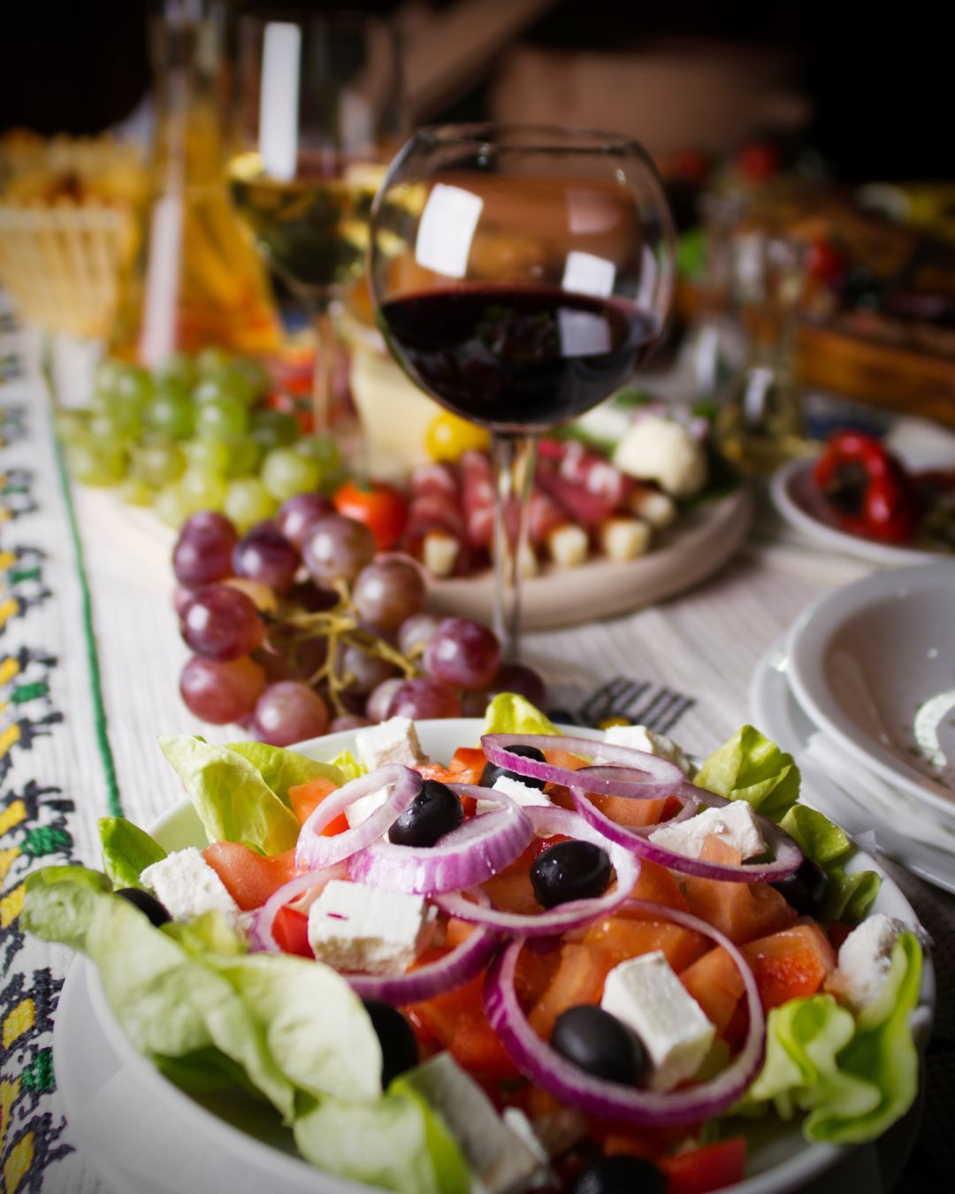 How to use Food and Drink Guides effectively